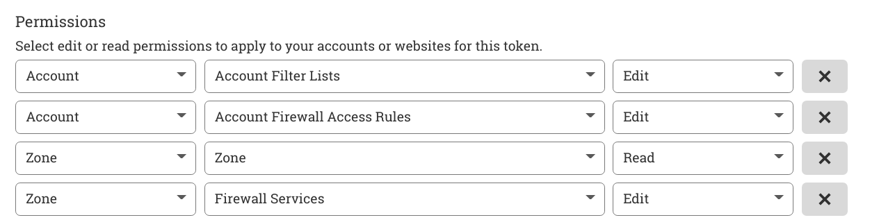 token_permissions.png